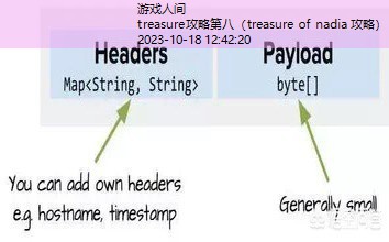 treasure官网