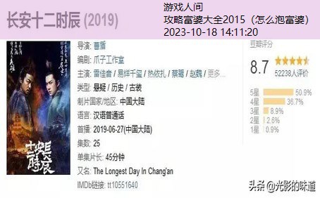 当富婆成为攻略玩家