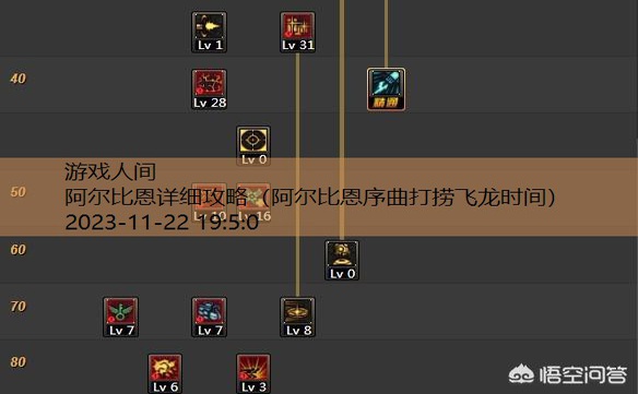DNF阿尔比恩