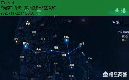 北洛星蕴加点攻略
