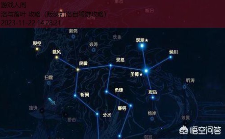 北洛星蕴加点攻略