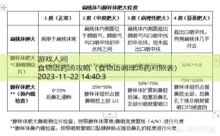 食物语药汤攻略-游戏人间