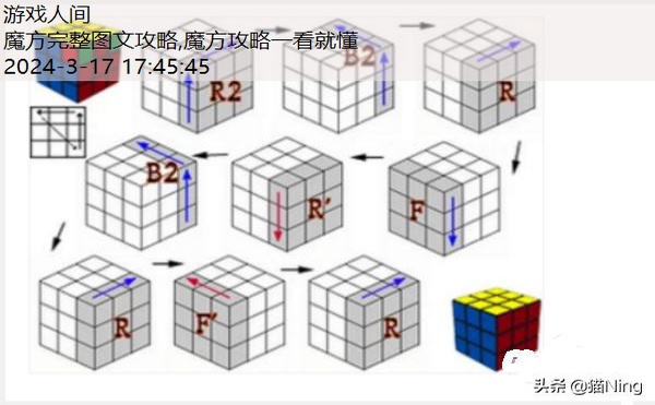 魔方攻略一看就懂