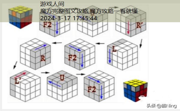 魔方攻略一看就懂