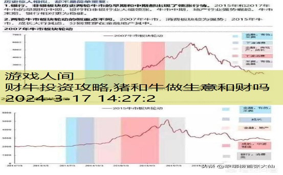 牛市怎样炒股最挣钱